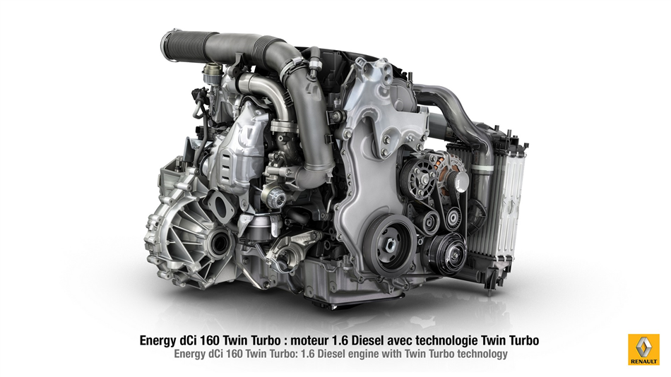 1.6 DCI Twin Turbo od Renault
